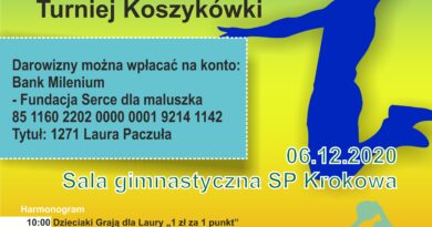 Koszykówka – Turniej Charytatywny „Gramy Dla LAURY” Koszykówka – Turniej Charytatywny „Gramy Dla LAURY”