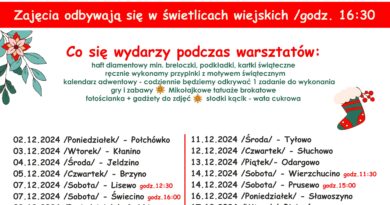 Warsztaty Świąteczne